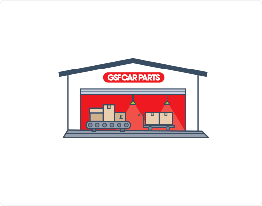 CMS Subsection - Collect from store